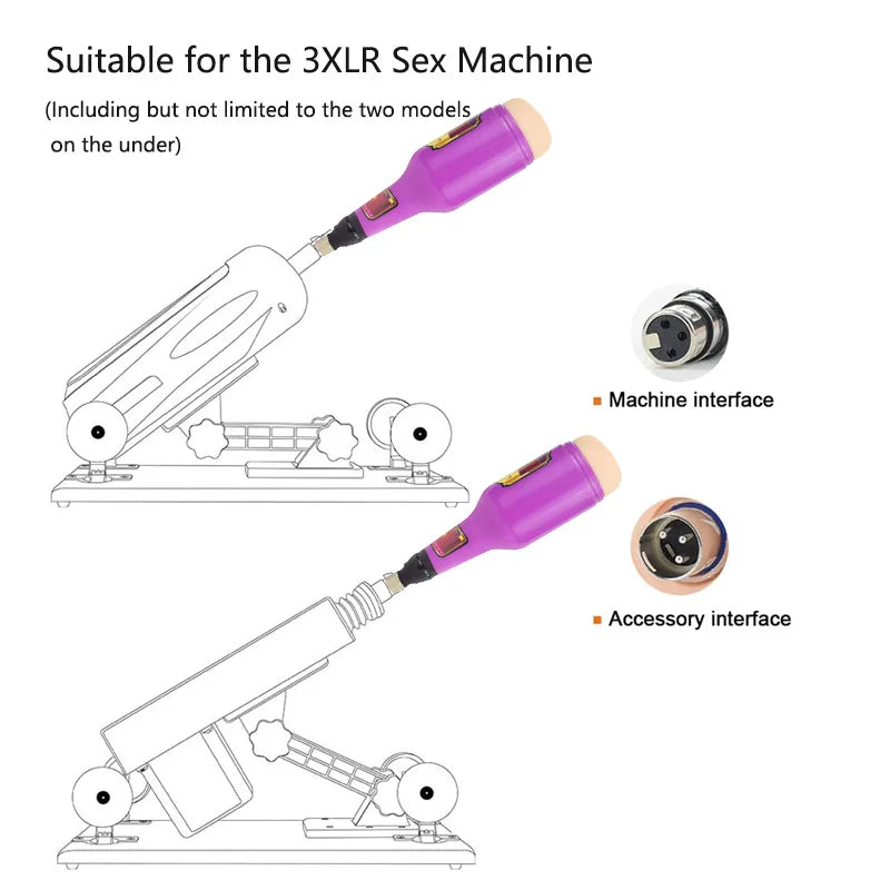 3XLR Sex Machine Attachment - Realistic Vagina, Anal, Oral Sucker for Male Masturbation